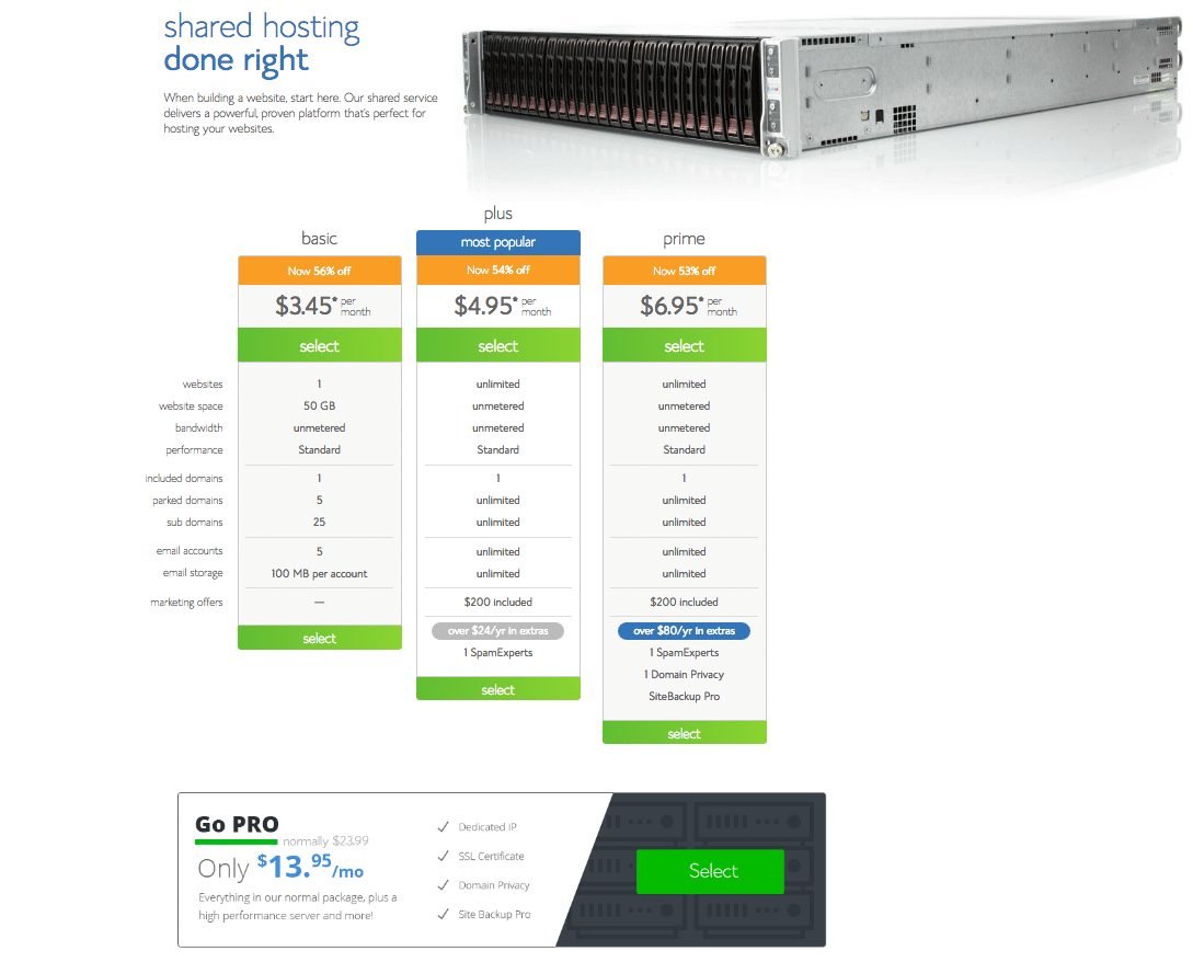 Best WordPress Hosting Companies 11 Select Your Plan