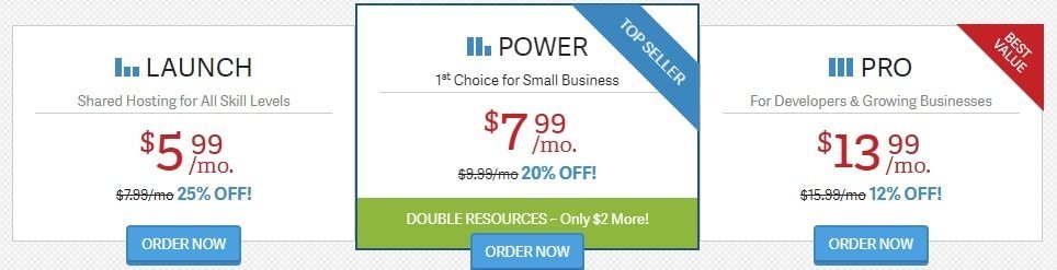 Best WordPress Hosting Companies 5 Inmotion Hosting Plans