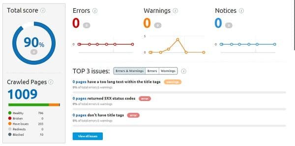 Semrush Review : All In One SEO Tool 3 Semrush Site Audit