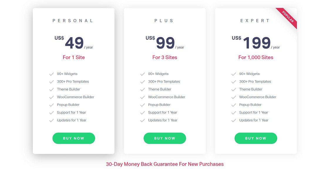 Elementor Review - Full Comparison Pro VS Free 5 Elementor pricing