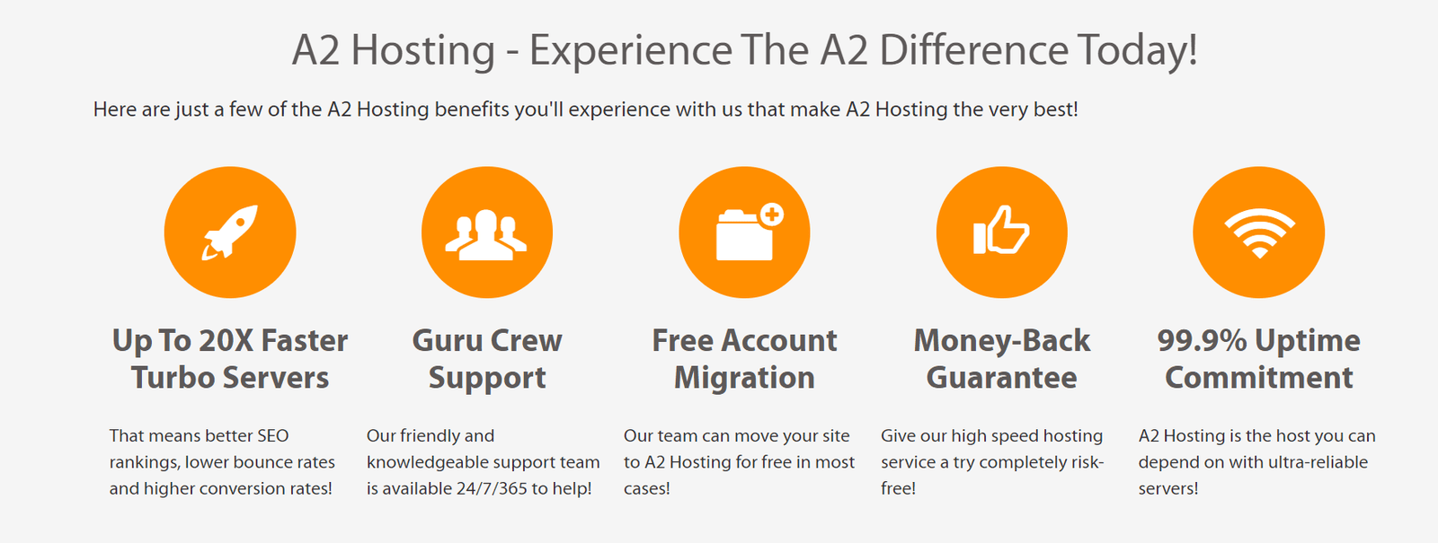 A2hosting Review - Highest Rated Hosting 7 a2hosting review