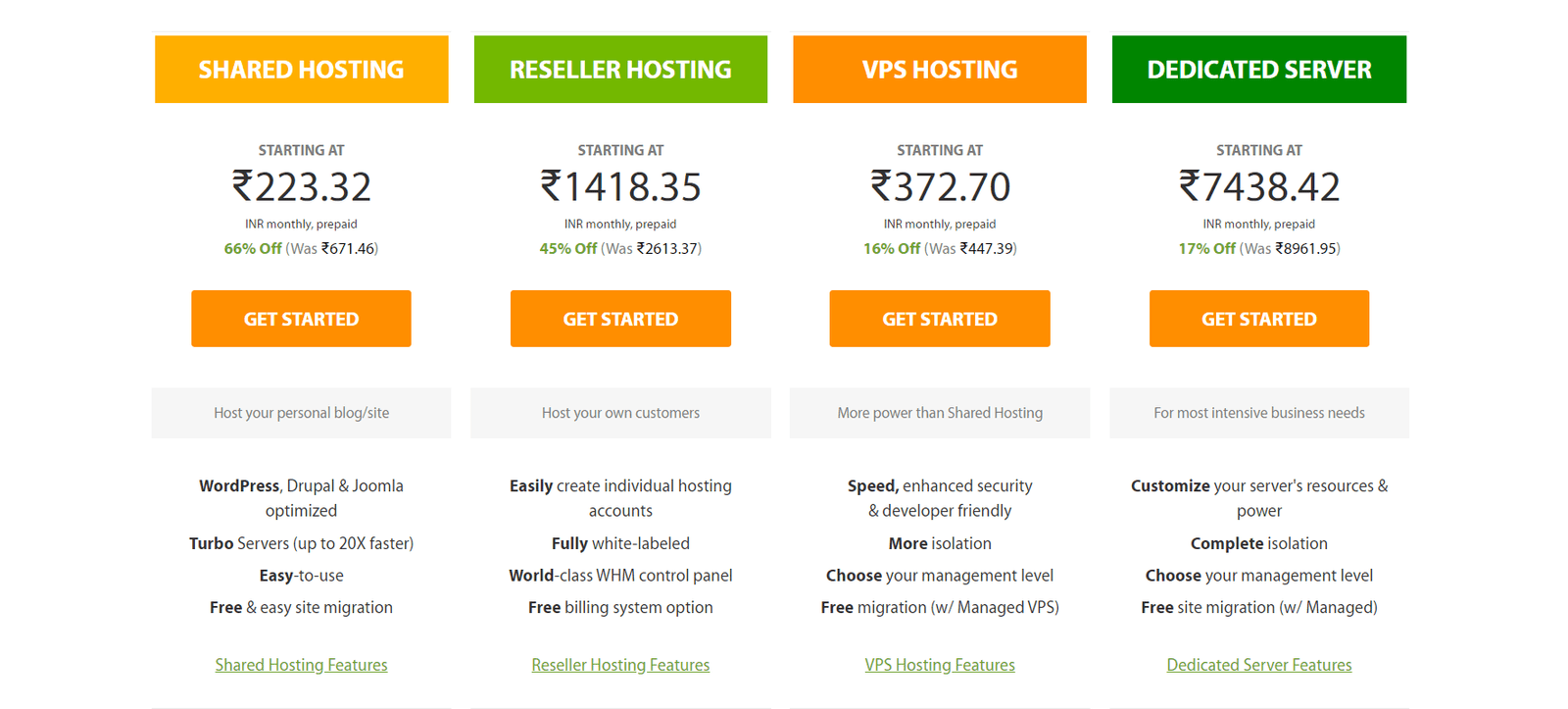 A2hosting Review - Highest Rated Hosting 9 a2hosting review