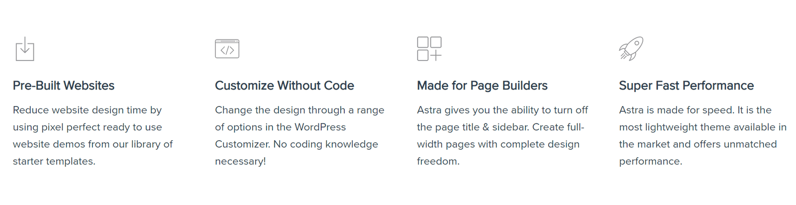 Astra WordPress Theme Review: Why Astra Got 5-Star Rating? 3 Astra WordPress Theme Review