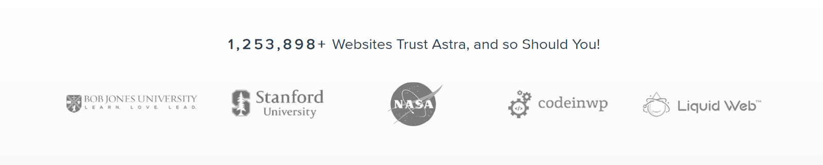 Astra WordPress Theme Review: Why Astra Got 5-Star Rating? 7 Astra WordPress Theme Review